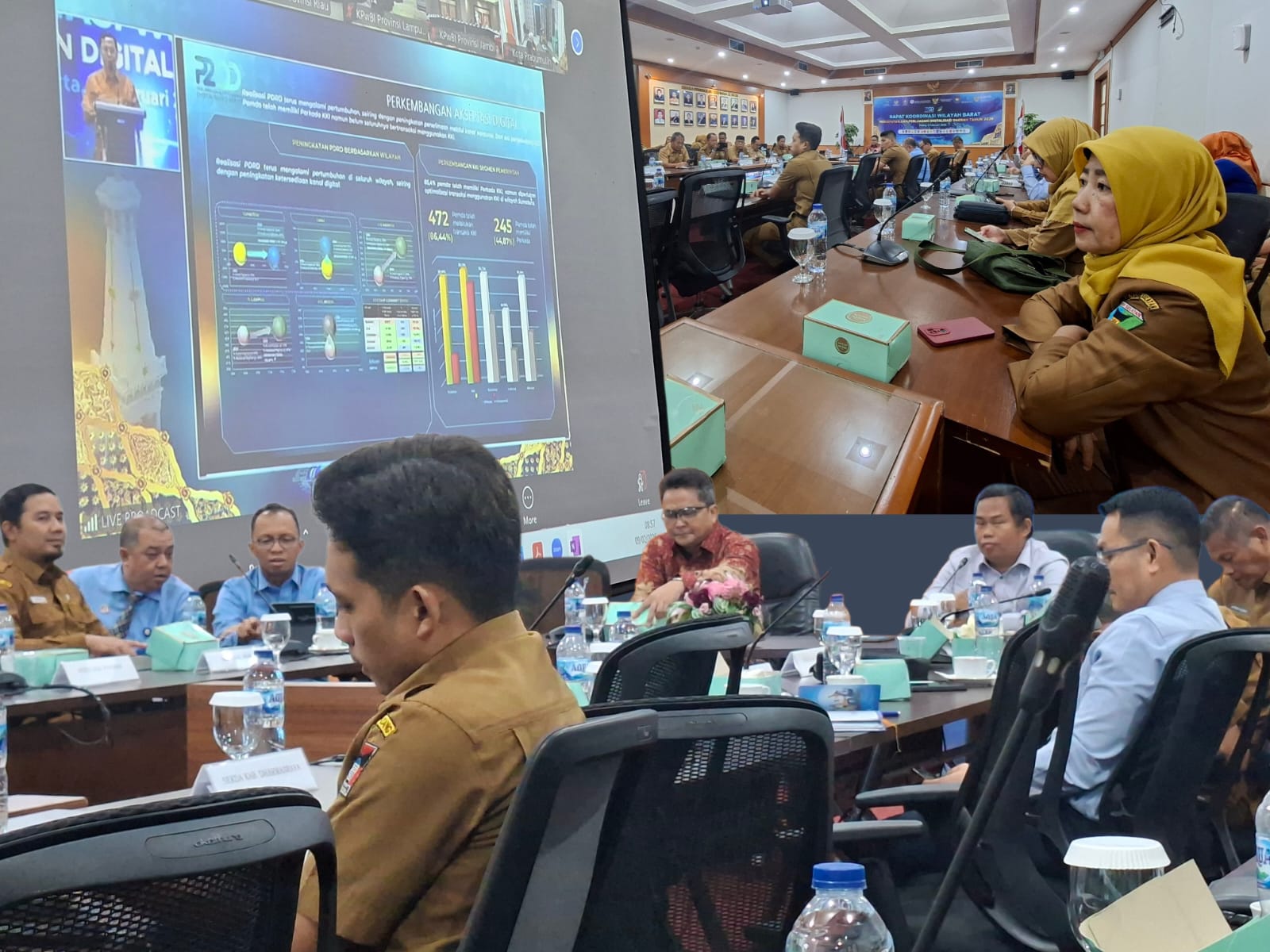9 Februari 2026, Rakorwil dan Katalis I P2DD 2026