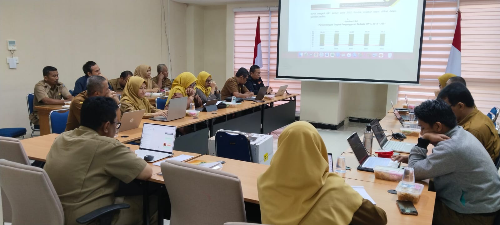 Rapat Fasilitasi Rancangan Peraturan Kepala Daerah tentang RKPD Kabupaten/Kota Tahun 2024