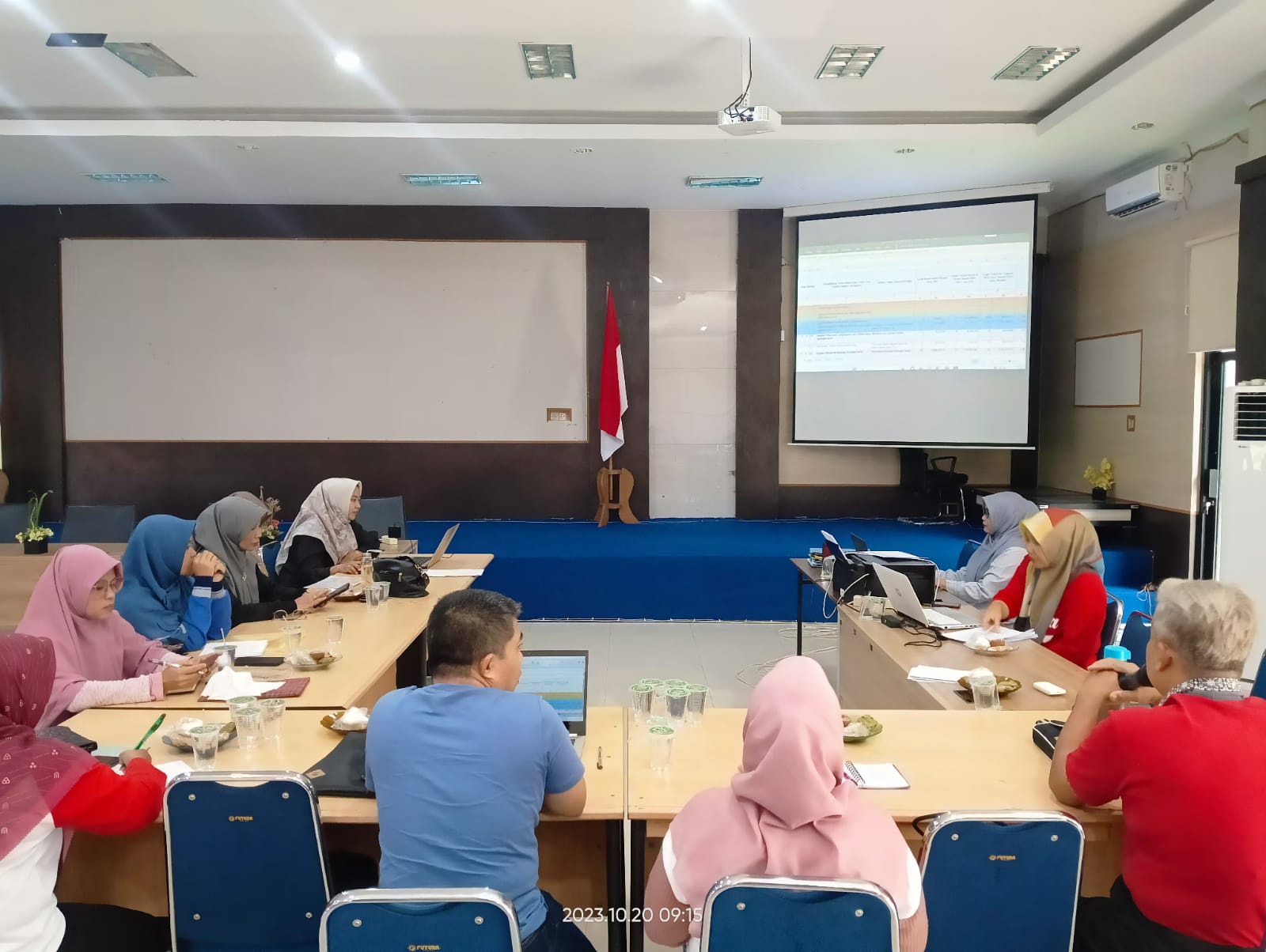 Rapat Asistensi Laporan RKPD Triwulan III Tahun 2023